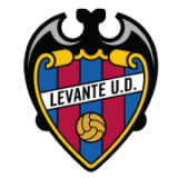Levante U.D. - U14F