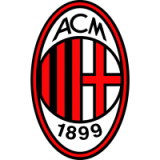 Milan - U15F