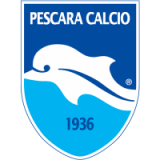 Pescara (Russo)