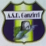 GANZIRRI - Esordienti