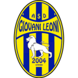 GIOVANI LEONI - Esordienti