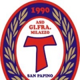 GI.FRA. MILAZZO - Esordienti