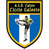 CICCIO GALEOTO