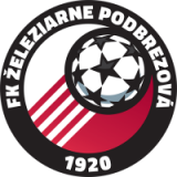 FK Železiarne Podbrezová - U17