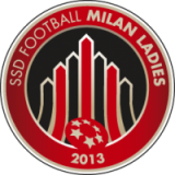 Football Milan Ladies - U15F