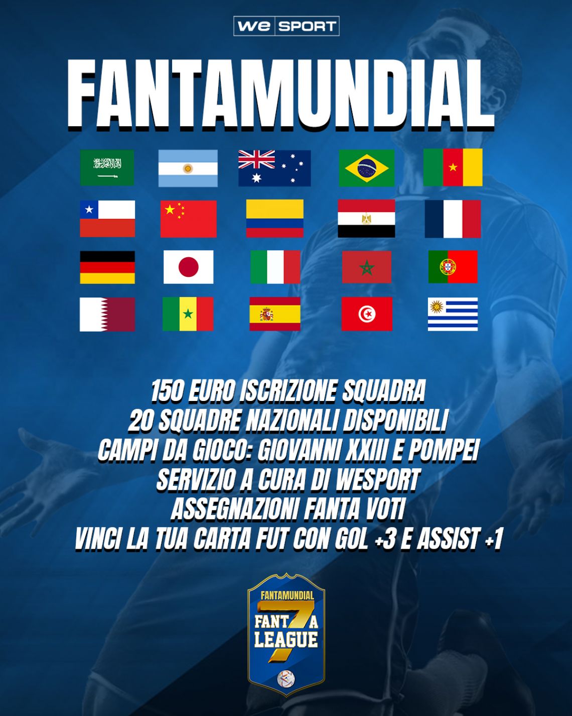 FAN7AMUNDIAL